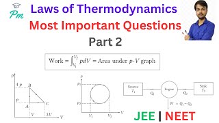 Thermodynamics Important Questions  Thermodynamics NEET  Thermodynamics JEE MAINS  Class 11  P2 [upl. by Jemimah]