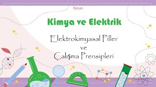 ELEKTROLİZ 2  KİMYA VE ELEKTRİK 9  AYT  12 SINIF [upl. by Eissac]