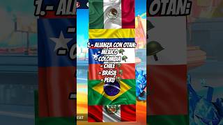 LOS PAÍSES ALIADOS EN AMÉRICA LATINA 2024 👀🪖 youtube freefire paises shortsfeed countryballs [upl. by Hafinah]