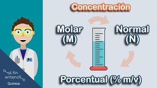 Diferencia entre Molaridad  Normalidad  Porcentaje Repaso aplicado [upl. by Riordan]