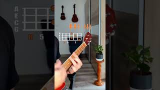 BoyWithUke Scared of the Dark Ukulele Tutorial [upl. by Mena]