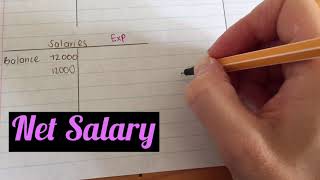 Adjustment on Salarieswages [upl. by Einnok]