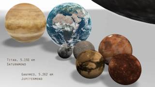 got balls  planet size comparison 12tune [upl. by Rangel]