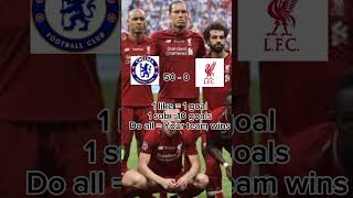 Liverpool vs Chelsea Chelsea vs Liverpool Extended match highlights football soccer liverpoolpl [upl. by Rachael]