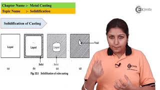 Solidification  Metal Casting  Production Process 1 [upl. by Icyak]