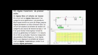 circuit en régime transitoire  II1 régime libre et échelon de tension [upl. by Satsoc]