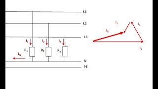 Teil 5 Drehstromsystem  Strom auf dem Neutralleiter  Zeigerdiagramm  Elektrotechnik [upl. by Farrish]