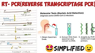 RT PCR Reverse Transcriptase pcr🤩 Types of pcr molecularbiology technique biotechnology [upl. by Ardyaf128]