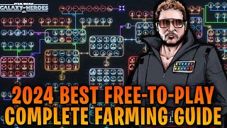 2024 STAR WARS GALAXY OF HEROES FARMING GUIDE  ULTIMATE FreetoPlay Guide to Unlock EVERYTHING [upl. by Farrar]