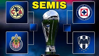 ✅️ASI SE JUGARAN LAS SEMIFINALES DE LA LIGA MX CLAUSURA 2024 🔥🔥🔥 [upl. by Eindys804]