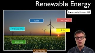 Renewable Energy [upl. by Say]