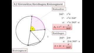 42 Kreissektor Kreisbogen Kreissegment [upl. by Dnalyar]