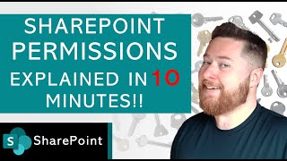 How to configure SharePoint Permissions [upl. by Annaid]