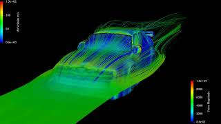 Aerdynamics simulation of DTM Alpha Romeo 155 4K [upl. by Dyoll]