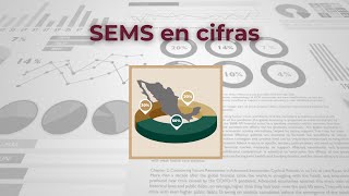 Conoce SEMS en cifras [upl. by Furr]