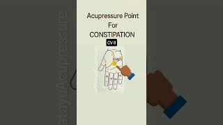 Acupressure Point for Constipation  Shatayu Acupressure acupressurepoints shorts [upl. by Stolzer]