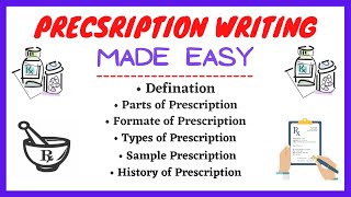 Prescription Writing How to write a prescription Parts of Prescription Prescription Format [upl. by Irrac]