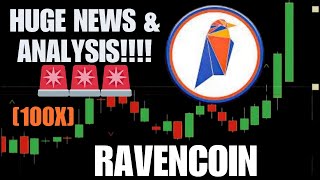 Ravencoin RVN Coin Price News Today  BULLRUN ONGOING 100X [upl. by Ednutabab]