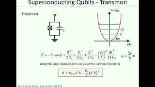 Superconducting qubits for analogue quantum simulation [upl. by Annahc]