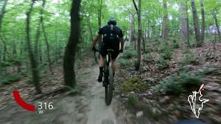 2021 Cane Creek Cup Return to the Ridge XC MTB Race Footage [upl. by Odareg]