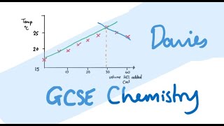 GCSE 93 Atmospheric Pollutants From Burning Fuels [upl. by Tyrrell]