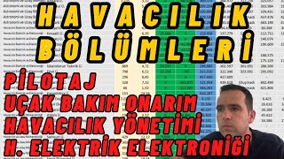 YKS Tercih Havacılık Bölümleri Sıralamaları Pilotaj Uçak Bakım Onarım havacılık sektörü ve diğerleri [upl. by Amatruda]