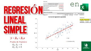 Regresión Lineal Simple en Excel FÁCIL ✅ 🔥🔥🔥 [upl. by Doykos]