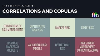 FRM Part 1  Correlations Copulas  7 Quantitative Analysis [upl. by Phelan]