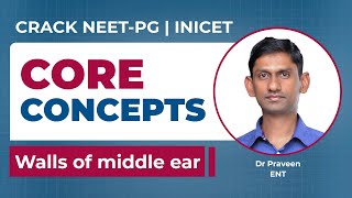 Medico Core Concepts Otorhinolaryngology by Dr Praveen inicet medico neetpg neetpgpreparation [upl. by Tallula534]