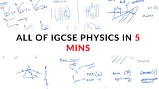 All of IGCSE Physics in 5 minutes summary [upl. by Dolorita]