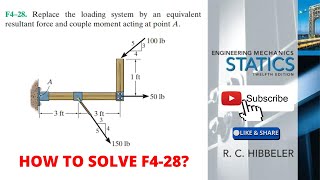 F428 hibbeler statics 12th  hibbeler chapter 4  hibbeler [upl. by Kamin]