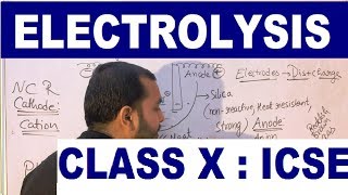 ElecTroLySiS 01 Class 10 Chemistry ICSE [upl. by Retsevlis136]