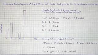 Säulendiagramme Grundschule 4 Klasse [upl. by Brathwaite]