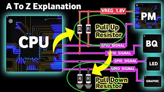 What Is Pull Up Resistor amp Pull Down Resistor  Deeply A To Z Explain [upl. by Chrisoula]