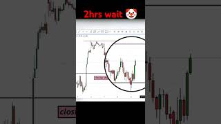 omg  2 hrs ➡️ 50 secs  screen recording shortvideo trading shorts youtubeshorts [upl. by Blaise]