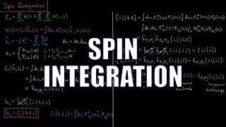 PART15D SPIN CROSSOVER COMPLEXES EFFECT OF TEMPERATURE PRESSURE LIGHT ON MAGNETIC MOMENT [upl. by Artenak137]