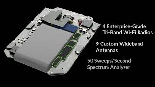 Ekahau Sidekick 2 Overview [upl. by Kahcztiy44]