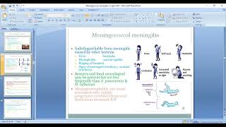 Meningococcal meningitis [upl. by Audy68]