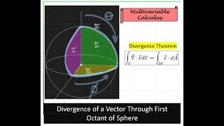 EampM Divergence Through First Octant of Sphere Part 2 [upl. by Yanehs]