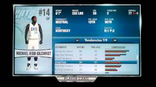 NBA 2K14 Tips  Player Tendencies amp KYP [upl. by Nilatak684]