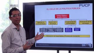 PUCP  ¿Qué son las políticas públicas y cuál es su relación con la gestión pública [upl. by Lord]