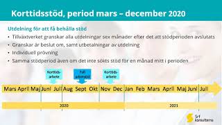 Information om utdelning och koncernbidrag i förhållande till coronastöd [upl. by Yruoc]