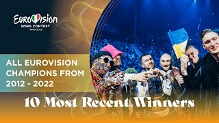 The 10 Most Recent Winners of the Eurovision Song Contest 2012  2022 [upl. by Munro]