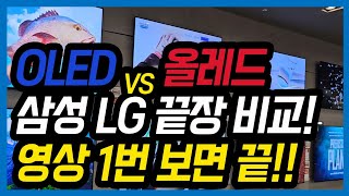 삼성 OLED vs 엘지 OLED I 삼성 NEOQLED vs 엘지QNED [upl. by Clyde319]