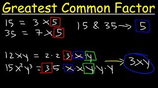 How To Find The Greatest Common Factor Quickly [upl. by Iggep309]