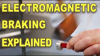 eddy currents and electromagnetic braking explained [upl. by Rochus699]