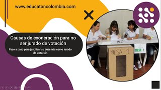 Causas de exoneración de jurado de votación [upl. by Nathanil]