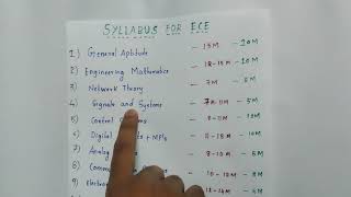 What is GATE Syllabus for ECE  explained In Telugu [upl. by Eadwina381]