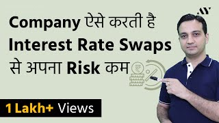 Interest Rate Swaps  Explained in Hindi [upl. by Ardnuhs]