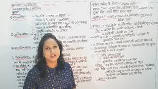 JSSCCGL JPSC जनजाति विद्रोह भाग1 class21 [upl. by Aisya]